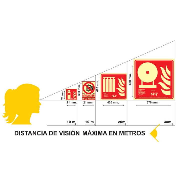 Señales viales de PVC en Euskera Parka Ditzazu Eragozpenak, d texto y pictograma (flecha derecha) 500 x 700 mm SEKURECO